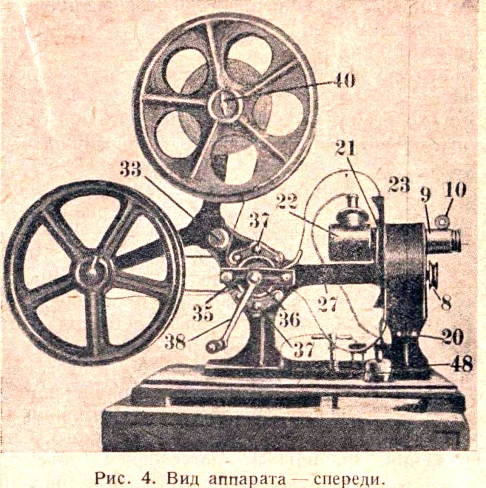 кинопроектор ГОЗ.