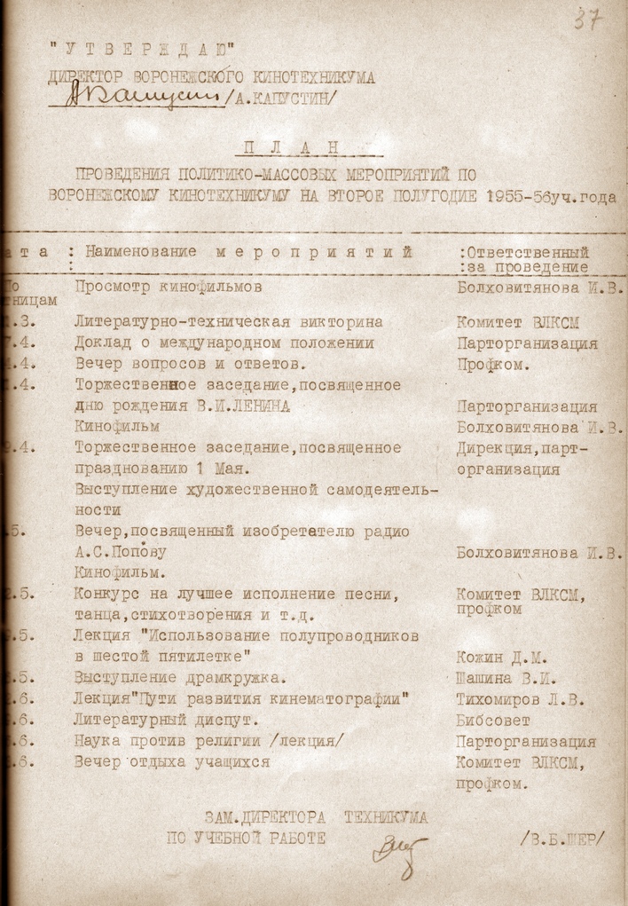 Отчет