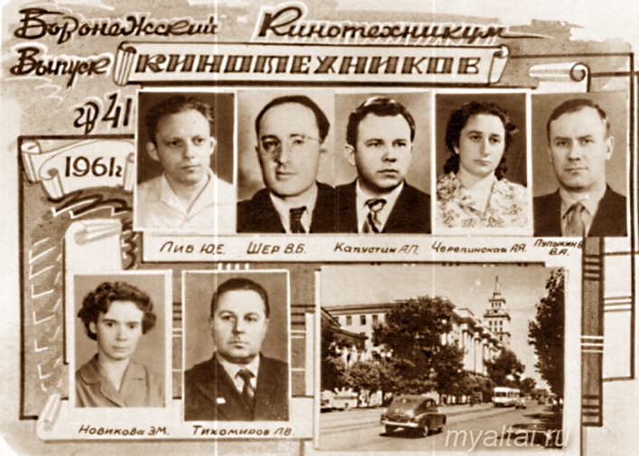 Цымбалист