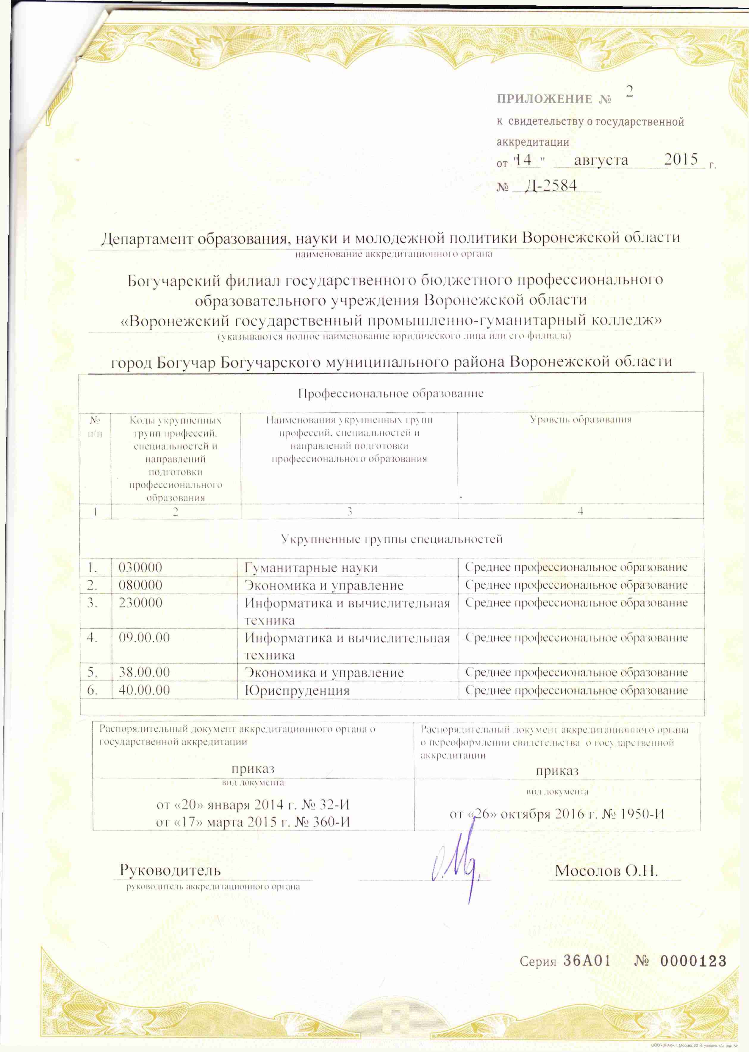 Приложение 2