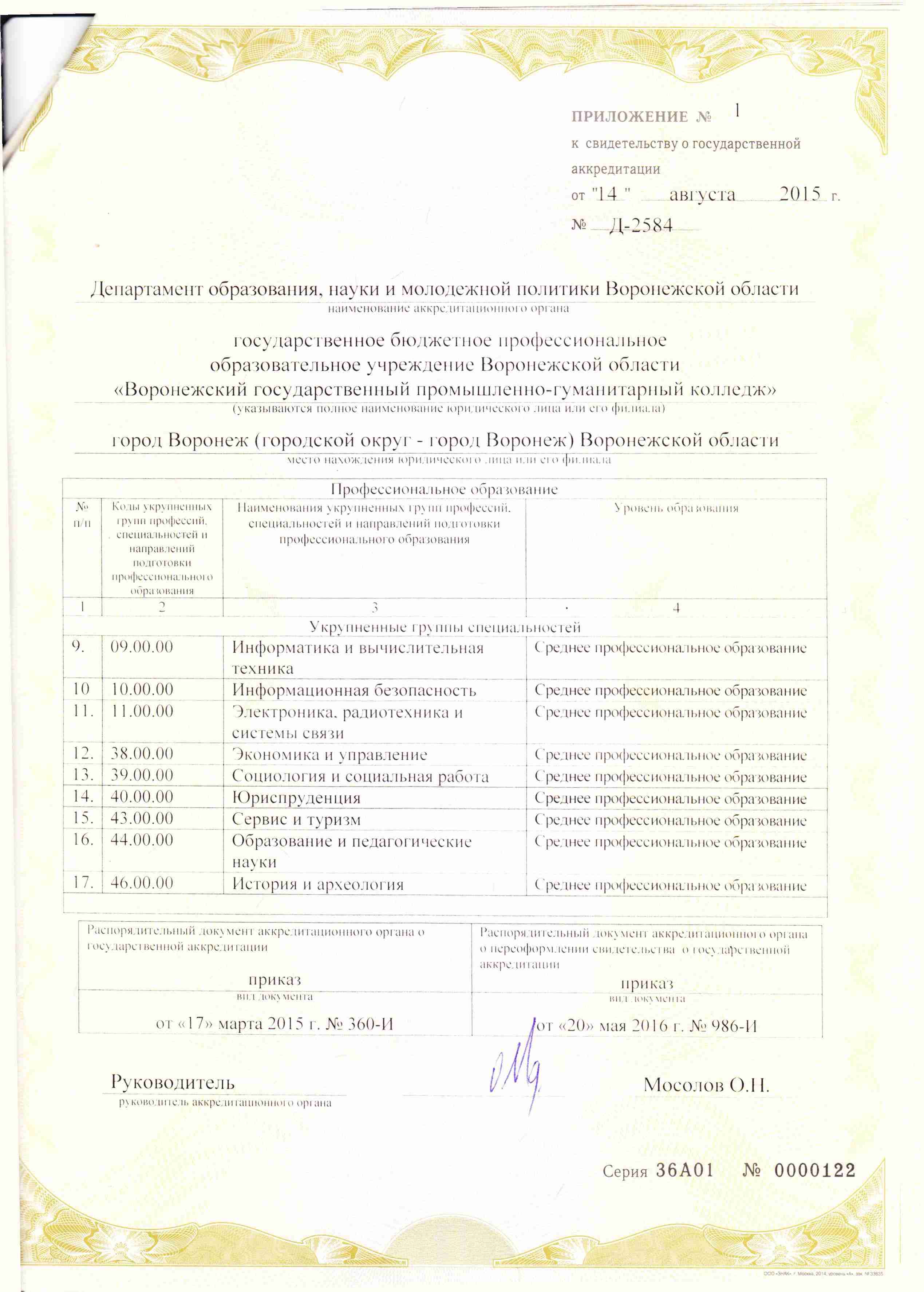 Приложение 1